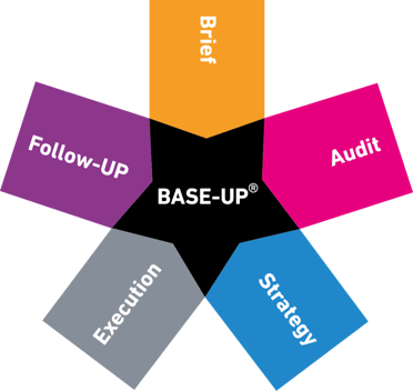 BASE-UP symbol CMYK