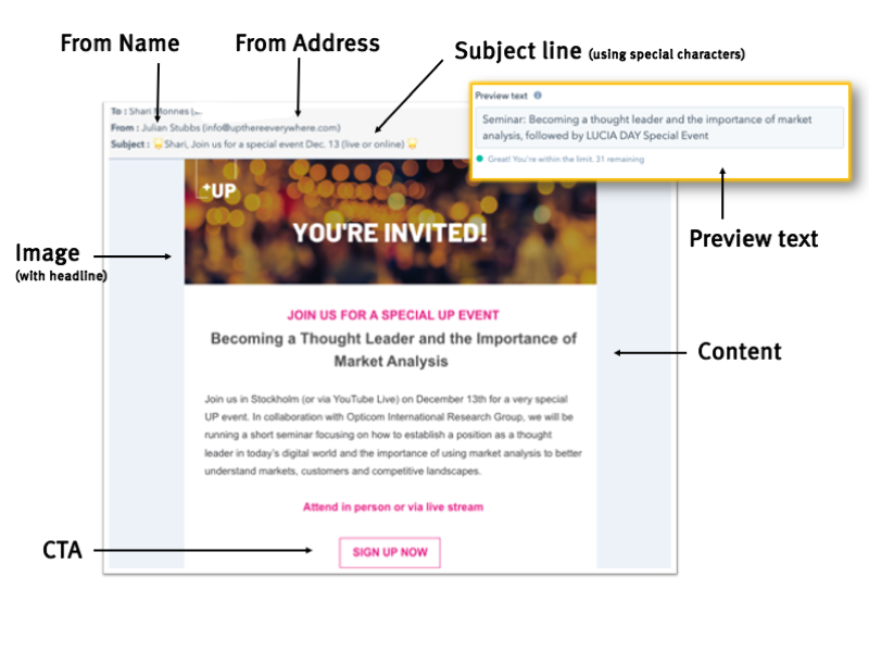 anatomy of marketing email 2rv