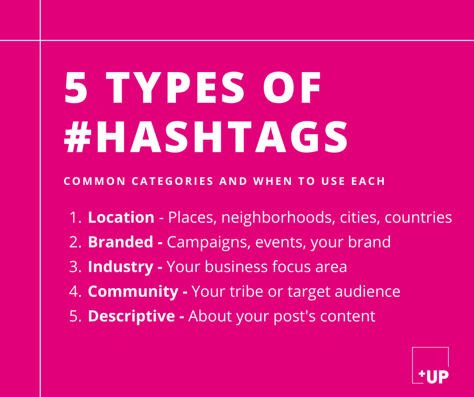 A guide to using hashtags on social media