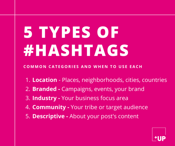 5 types of hashtags