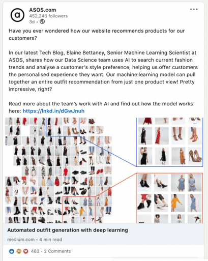 LinkedIN social media strategy