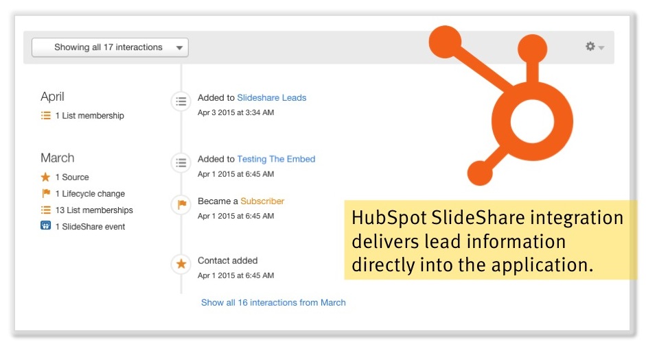 HubSpot-slideshare-integration-image2_1