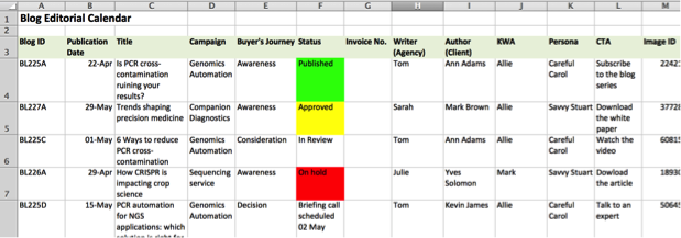 example editorial calendar for blog