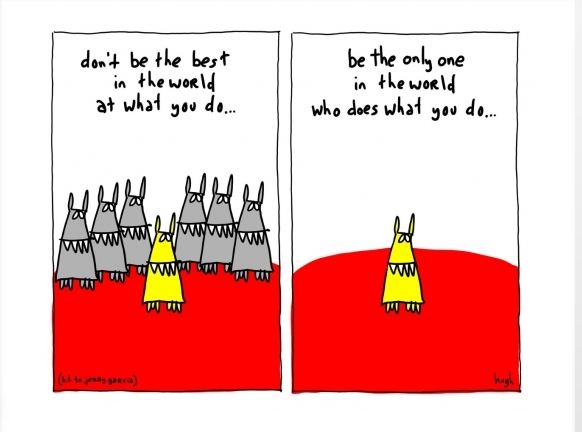 Gaping Void Hugh McLeod © Gapingvoid LLC.