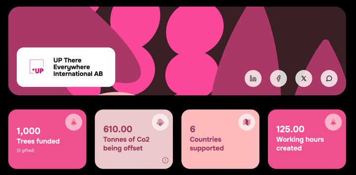 up_x_evertreen_720 up_x_evertreen_720